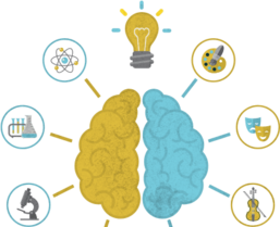 toppng-com-blue-and-yellow-grungy-icon-graphic-depicting-education-left-and-right-brain-clipart-416x427.png
